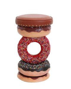 Donuthocker groß vergrößert