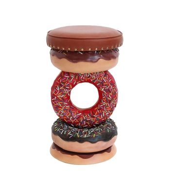 Donuthocker groß vergrößert